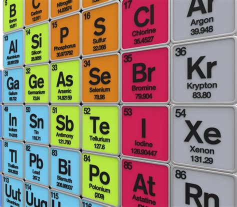 How Many Atoms Make Up An Element - Mugeek Vidalondon