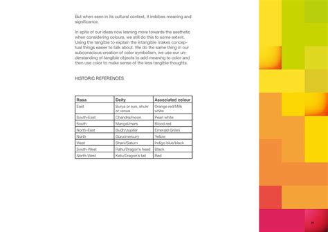 Why Do Colours Mean Something Research Based Project On Behance