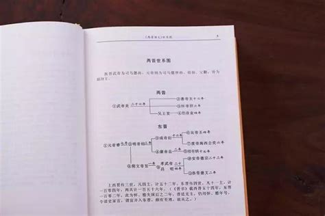 每日一書丨《二十四史》帶你輕鬆閱盡人間興衰事！ 壹讀