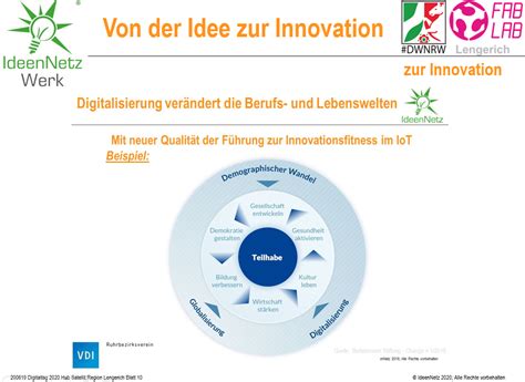 Interne Potenziale Kompetenzen Erkennen Entfalten Und Nutzbar Machen