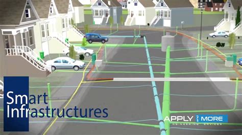 SMART INFRA STRUCTURE - GUINEA - Apply And More