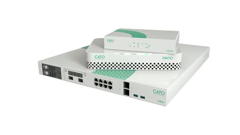 Software Defined Wan Sd Wan Cato Networks