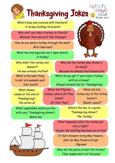 30 Ideas for Turkey Puns Thanksgiving – Best Diet and Healthy Recipes ...