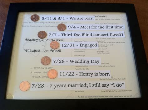 10 Awesome 10 Year Anniversary Ideas For Him 2024