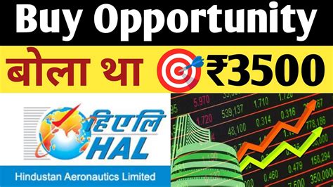 Hal Buy Opportunity Hal Share Latest News Hindustan Aeronautics