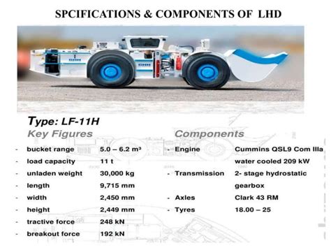 LHD Load Haul Dump Ppt PPT