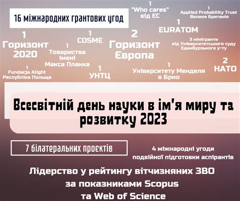 Новини: Зі Всесвітнім днем науки в ім’я миру та розвитку!