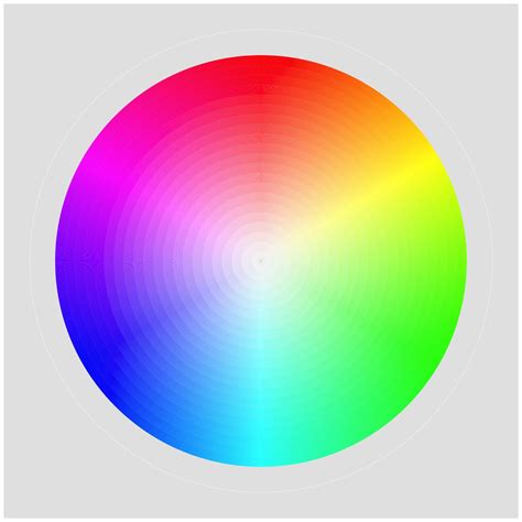 Hsv Color Wheel : How To Draw A Hsv Color Wheel Using Matplotlib Stack ...