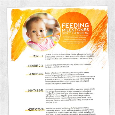 Feeding Milestones 0 24 Months Adult And Pediatric Printable