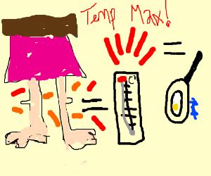 Leg So Hot Hot Hot Leg Leg So Hot U Fry An Egg Drawception