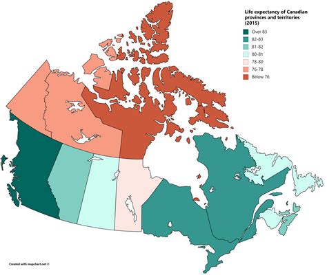 Canada Life