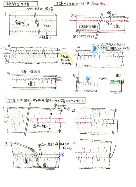 フリル2種とダーツの縫い方 暮らし♪英語♪楽しみながら♪