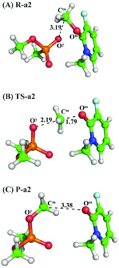 The Optimized Geometries Of The Reactant R A2 Transition State