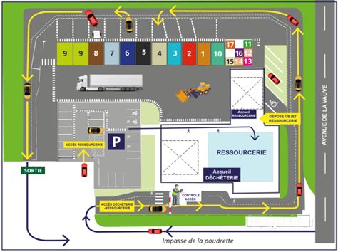 Déchèterie ressourcerie du SIOM à Saclay Le SIOM de la Vallée de