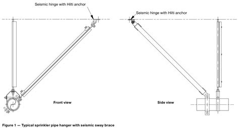 Hilti Nfpa 13 Seismic Bracing Anchor Load Tables Instruction Manual