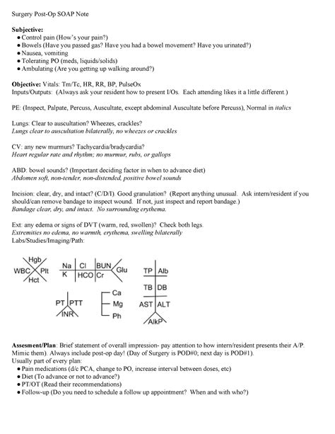 Surgery Post Op Soap Note Cheat Sheet Surgery Post Op Soap Note