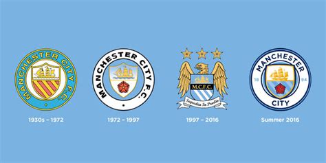 New Manchester City Crest Revealed - Footy Headlines