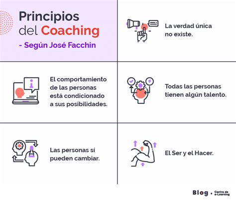 Qu Es El Coaching Caracter Sticas Y Ventajas De Un Proceso Que