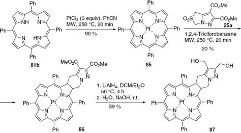 Chemistry Of Aza And Diazafulvenium Methides In Heterocyclic Synthesis