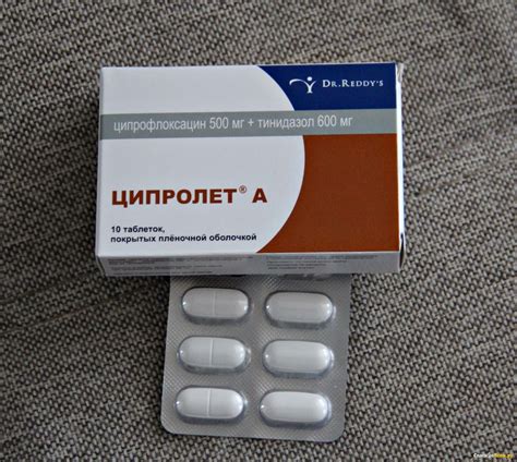 Отзыв про Антибиотик "Ципролет": "Ципролет эффективен" | Дата отзыва ...