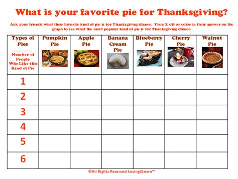 Thanksgiving Math Activities Graphing And Tallying Charts