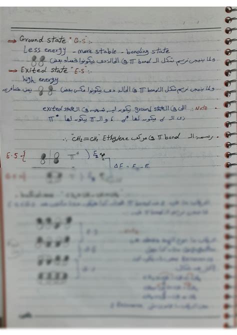 Solution Chemistry Spectroscopy Studypool