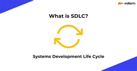 What Is A Systems Development Life Cycle Sdlc 🔄 Quick Guide