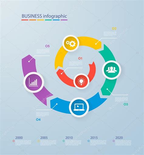 Plan De Lг Nea De Tiempo Renovado Infografг A 5 Pasos Con Diagramas