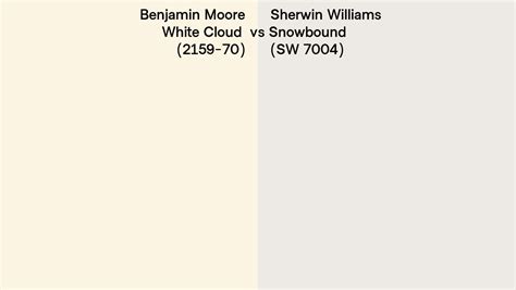 Benjamin Moore White Cloud 2159 70 Vs Sherwin Williams Snowbound SW