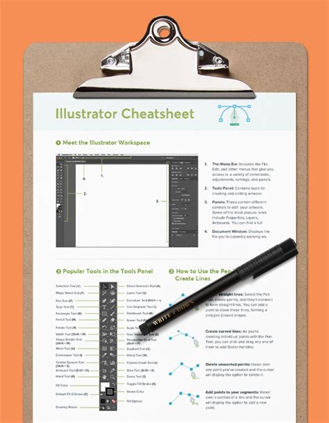 Free Illustrator Cheatsheet A Pdf Guide To The Pen Tool File Formats