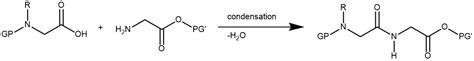 Amide Coupling By Using Hatu My Chemistry Blog