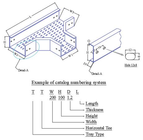 Cable Tray Dimensions