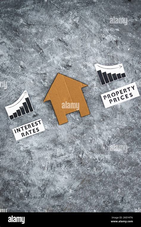 Interest Rates Increasing And Property Prices Dropping Conceptual Image