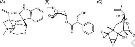 10 Structures Of The Indole Alkaloid Gelsemine A The Tropane