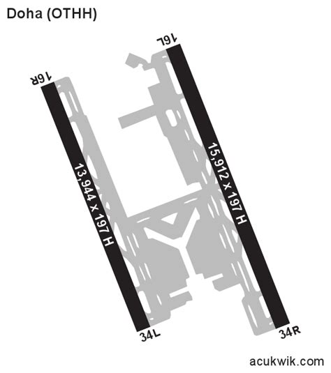 Hamad International Airport Map