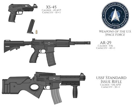 Weapons of the United States Space Force by 25Airships on DeviantArt