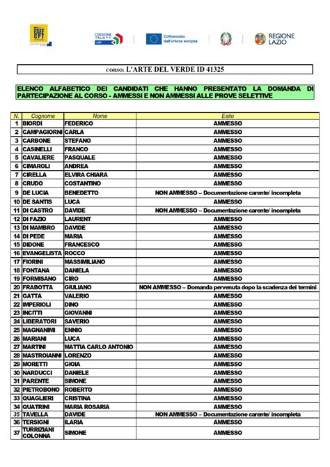 LARTE DEL VERDE ELENCO AMMESSI E NON AMMESSI ALLE PROVE SELETTIVE
