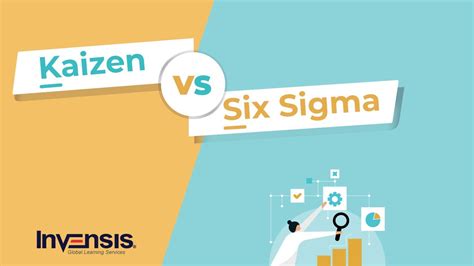 Kaizen Vs Six Sigma Differences Between Kaizen And Six Sigma Invensis Learning Youtube