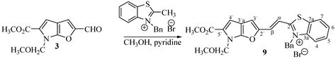 Molecules Free Full Text Reactions Of Substituted Furan