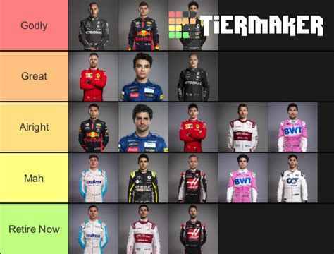 F Driver Rankings Tier List Community Rankings Tiermaker