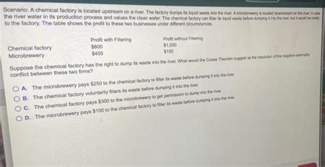 Solved Scenario A Chemical Factory Is Located Upstream On A Chegg