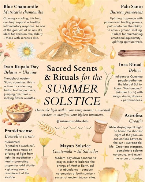 SPIRITUAL SIGNIFICANCE OF The Summer Solstice In 2024 Summer Solstice