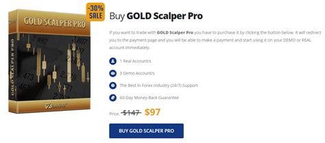 Gold Scalper Pro Review Fx Ea Review