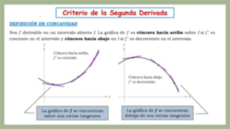 Solution 6 Criterio De La Segunda Derivada Taller 2 C1ab Studypool