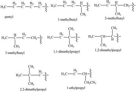 Possible Isomers Of Pentanol Science 10183079, 55% OFF