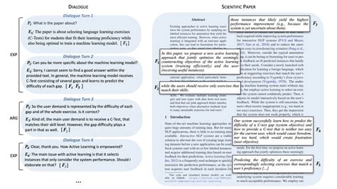 An Example Dialogue From Our Argscichat Dataset Supportive Facts F 1