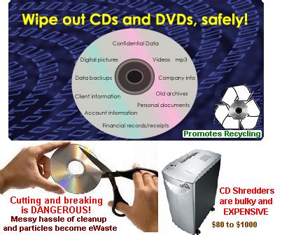 Compact Disc Eraser Prevent Data ID Theft IT Security CD Shredder Disk ...