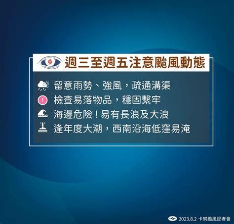 北台灣注意！明沿海風力「恐達颱風假標準」 彭啟明：一不小心就放2天 Enews新聞網