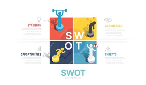 Premium Vector Swot Analysis Infographic Template Diagram Chart And Icons With 4 Steps Vector