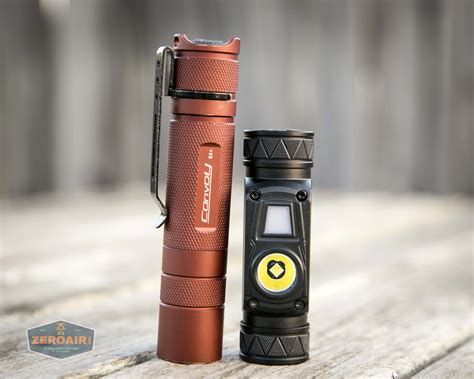 Wuben H1 Headlamp Review - ZeroAir Reviews